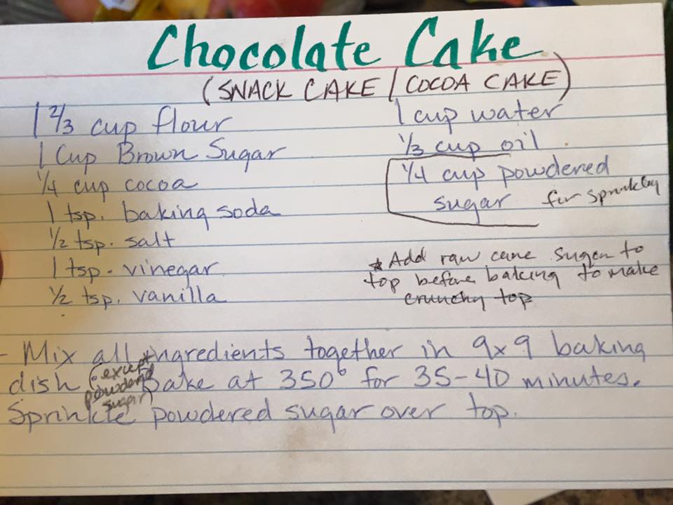 Chocolate Cake Recipe Card